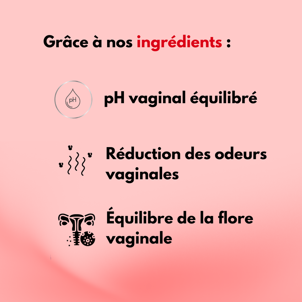 FLORA - Probiotiques et confort intime